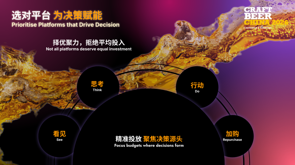 Scaling Brand When the Market Stops Rising 12 Scaling Brand When the Market Stops Rising 11