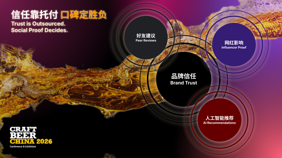 Scaling Brand When the Market Stops Rising 13 Scaling Brand When the Market Stops Rising 12