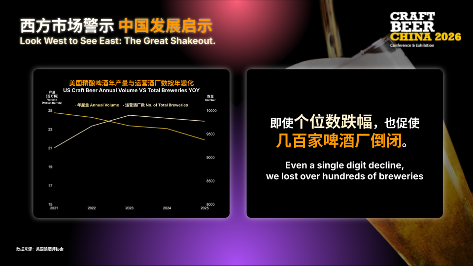 Scaling Brand When the Market Stops Rising 4 Scaling Brand When the Market Stops Rising 3