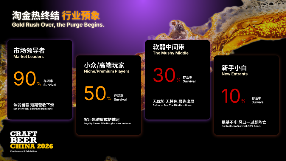 Scaling Brand When the Market Stops Rising 5 Scaling Brand When the Market Stops Rising 4