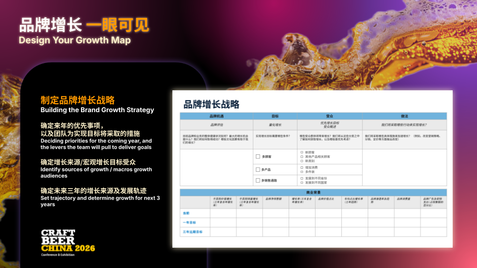 Scaling Brand When the Market Stops Rising 9 Scaling Brand When the Market Stops Rising 8