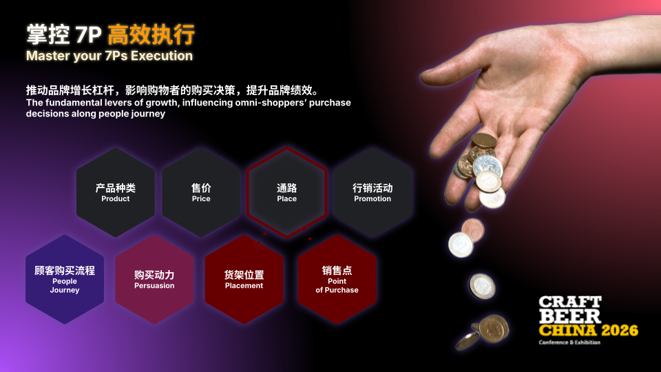 Scaling Brand When the Market Stops Rising 10 Scaling Brand When the Market Stops Rising 9