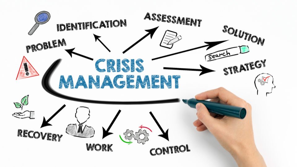 CRISIS MANAGEMENT & REPUTATION GOVERNANCE 7 CRISIS MANAGEMENT REPUTATION GOVERNANCE 7